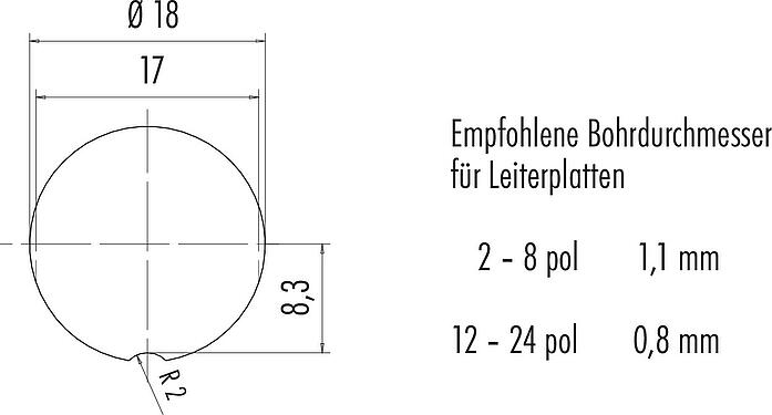 Montageanleitung / Montageausschnitt M16 Flanschdose, Polzahl: 7 (07-a), schirmbar, THT, IP67, UL 2238, M18x0,75, Rückwandmontage