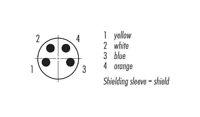 Disposition des contacts (Côté plug-in) M8 Embase mâle, Contacts: 4, blindé, assemblés avec câble, IP67, M8x1,0, Ethernet, PUR, vert, 4 x AWG 22, Montage mural arrière, 0,5 m