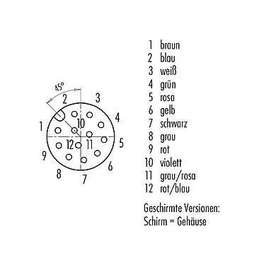 Polbild (Steckseite) M12 Kabeldose, Polzahl: 12, geschirmt, am Kabel angespritzt, IP67, UL 2238, PUR, schwarz, 12 x 0,25 mm², 5 m