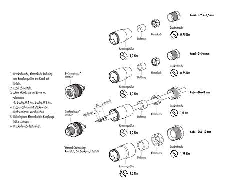 Montageanleitung M12 Kabelstecker, Polzahl: 4, 4,0-6,0 mm, ungeschirmt, schraubklemm, IP67, UL 2238