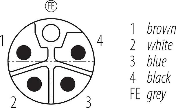 Sắp xếp liên hệ (phía kết nối) M12 Phích cắm gắn bảng, Số lượng cực : 5, không có chống nhiễu, dây đơn, IP68, UL 2238, M16x1,5, Chốt trung tâm