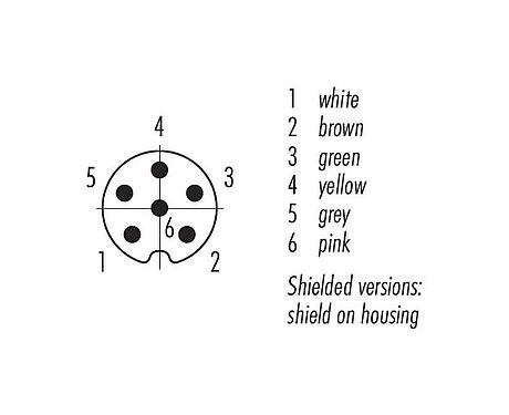 Contact arrangement (Plug-in side) M8 Male cable connector, Contacts: 6, shielded, moulded on the cable, IP67, UL 2238, PUR, black, 6 x 0.25 mm², 2 m