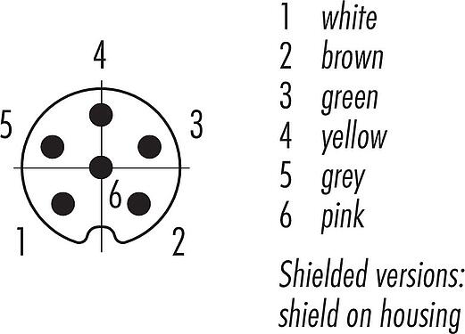 Contactconfiguratie (Insteekbereik) M8 Kabelstekker, aantal polen: 6, afgeschermd, aan de kabel aangegoten, IP67, UL 2238, PUR, zwart, 6 x 0,25 mm², 5 m