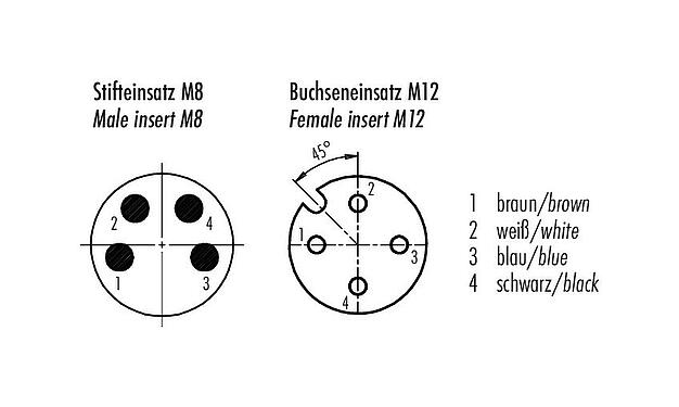 Polbild (Steckseite) M12/M8 Kabelstecker - Winkeldose, Polzahl: 4, ungeschirmt, am Kabel angespritzt, IP67/IP69K, PUR, schwarz, 4 x 0,25 mm², mit LED PNP, 1 m