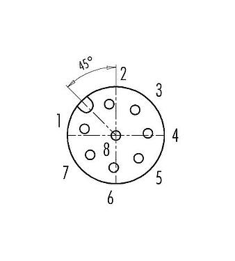 Disposition des contacts (Côté plug-in) M12 Embase femelle, Contacts: 8, non blindé, THT, IP68, UL 2238, PG 9, Montage mural arrière, Acier inoxydable, coulé