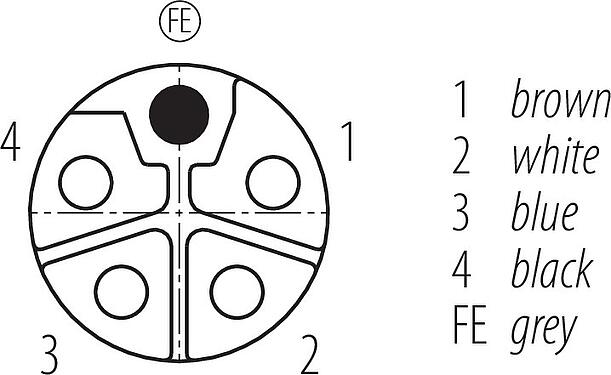 Contactconfiguratie (Insteekbereik) M12 Female panel mount connector, aantal polen: 5, onafgeschermd, draden, IP68, UL 2238, M16x1,5, Frontaansluiting
