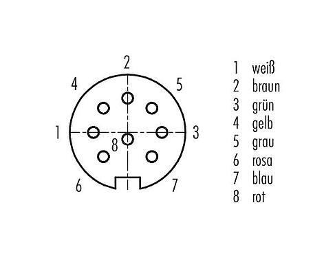Polbild (Steckseite) M16 Flanschdose, Polzahl: 8 (08-a), ungeschirmt, Litzen, IP68, UL 2238, AISG konform, M18x0,75, Frontmontage
