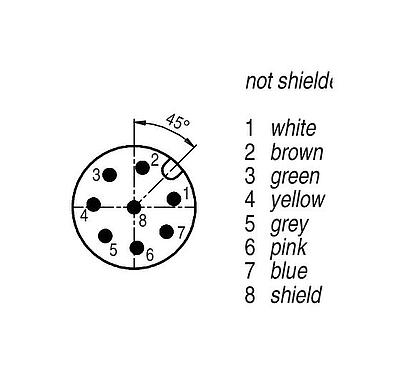Uspořádání kontaktů (strana zástrčky) M12 Úhlová zástrčka, : 8, stíněné, vylisované na kabelu, IP67, PUR, černá, 7 x 0,25 mm², 5 m