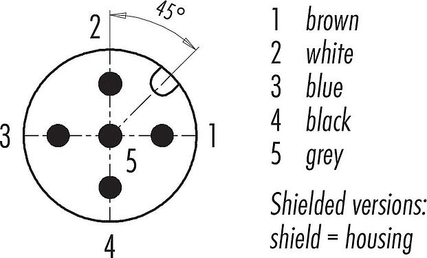 Contact arrangement (Plug-in side) M12 Male panel mount connector, Contacts: 5, shielded, with cable assembled, IP68, M16x1.5, PUR, black, 5 x 0.25 mm², Rear mounting, 0.5 m