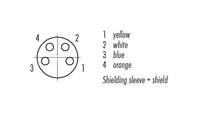 Disposizione dei contatti (lato connessione) M8 Connettore femmina a flangia, Numero poli: 4, schermato, assemblati con cavo, IP67, M10x0,75, Ethernet, PUR, verde, 4 x AWG 22, Montaggio su panello posteriore, 0,5 m