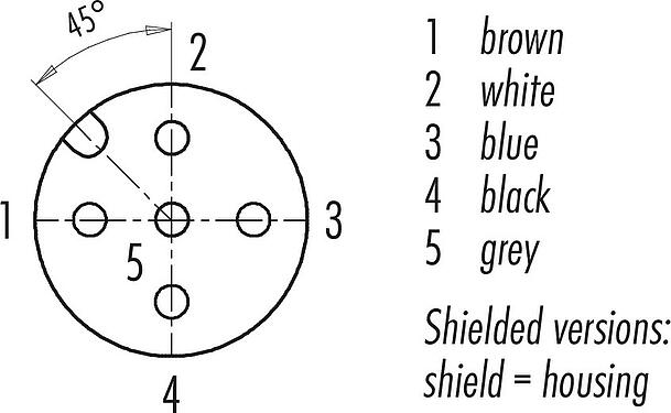 Contact arrangement (Plug-in side) M12 Female panel mount connector, Contacts: 5, shielded, with cable assembled, IP68, M16x1.5, PUR, black, 5 x 0.25 mm², Rear mounting, 0.5 m