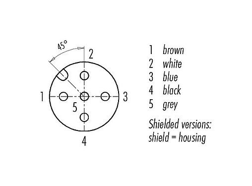 Contact arrangement (Plug-in side) M12 Female angled connector, Contacts: 5, shielded, moulded on the cable, IP67, UL 2238, PUR, black, 5 x 0.25 mm², 5 m
