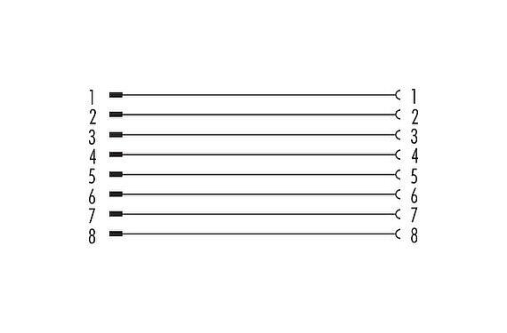 Projeto de cabos M12 Passagem para cabine de controle, Contatos: 8, blindado, plugáveis, IP67, M12x1,0