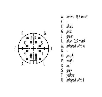 Kontaktarrangemang (anslutningssidan) M16 Vinkelplugg, antal poler: 14 (14-b), oskärmad, fastgjuten på kabeln, IP67, PUR, svart, 8 x 0,25 mm² / 2 x 0,50 mm², 2 m