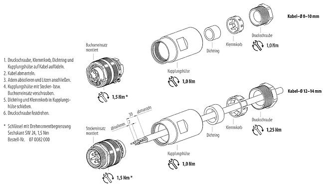 Montageanleitung 7/8" Kabelstecker, Polzahl: 2+PE, 8,0-10,0 mm, ungeschirmt, schraubklemm, IP67, UL 2238, VDE