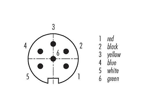 Kontaktarrangemang (anslutningssidan) M16 Vinkelplugg, antal poler: 6 (06-a), skärmad, fastgjuten på kabeln, IP67, PUR, svart, 6 x 0,25 mm², 2 m