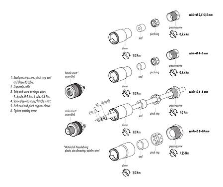 Assembly instructions M12 Male cable connector, Contacts: 4, 6.0-8.0 mm, unshielded, screw clamp, IP67, UL 2238