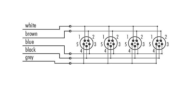 Pin assignment plans Snap-In 4-way distributor, Contacts: 5, unshielded, moulded on the cable, IP67, 5 x 0.75 mm²