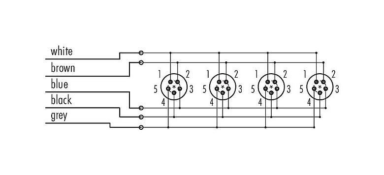 Projeto de cabos 72 9138 500 04 - Snap-in Distribuidor de 4 vias, Contatos: 5, desprotegido, moldado no cabo, IP67, 5 x 0,75 mm²