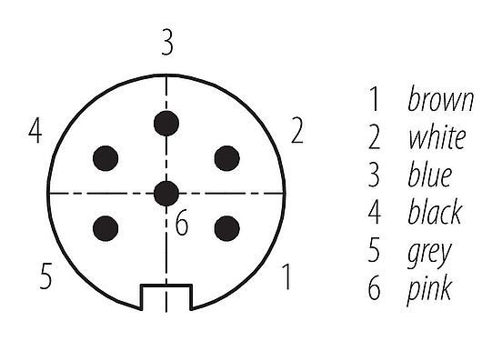 コンタクト配列(接続側) M16 オスアングルコネクタ, 極数: 6, 非シールド, モールドケーブル付き, IP67, PUR, 黒, 6x0.25mm², 2m