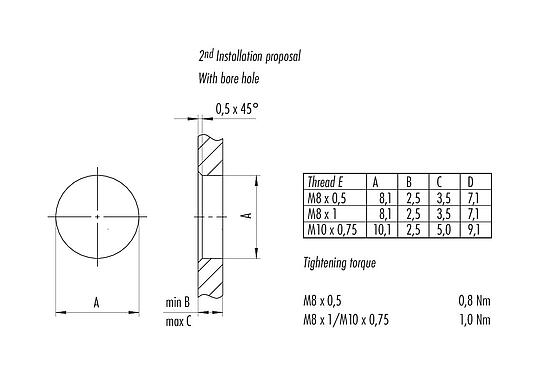 Montagevoorbeeld 86 6321 1120 00404 - M8 Male panel mount connector, aantal polen: 4, schermbaar, THT, IP67
