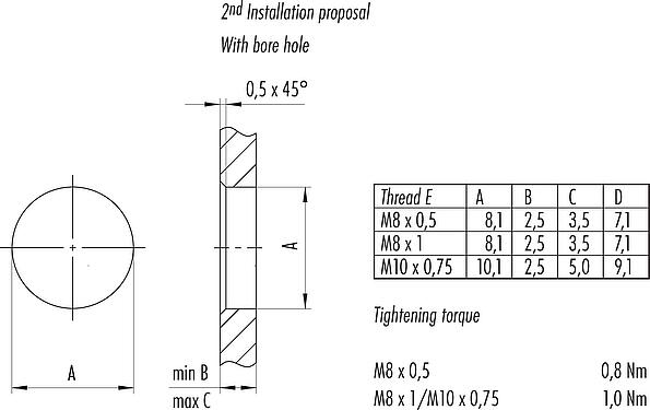 Assembly instructions / Panel cut-out M8 Male panel mount connector, Contacts: 4, shieldable, THT, IP67, M8x1.0, Rear mounting, potted