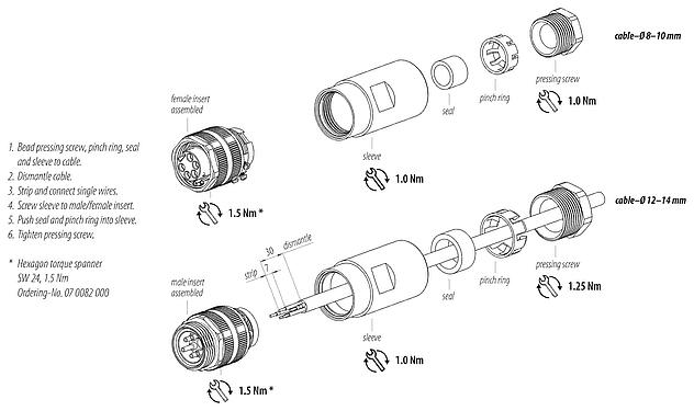装配说明 7/8" 直头针头电缆连接器, 极数: 2+PE, 12.0-14.0mm, 非屏蔽, 螺钉接线, IP67, UL 2238, VDE
