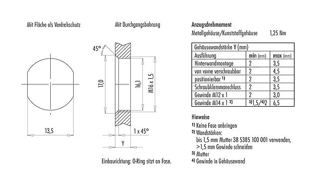 Montageanleitung / Montageausschnitt 70 3442 785 05 - M12 Flanschdose, Polzahl: 5, 5,3 mm, geschirmt, mit Kabel konfektioniert, IP68, M16x1,5, PUR, 5 x 0,25 mm², 0,5 m