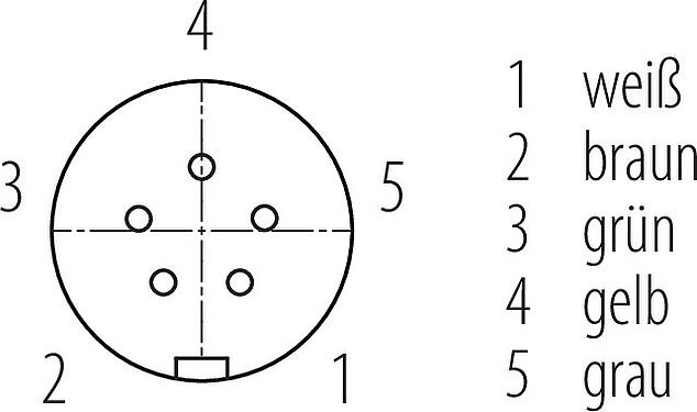 Polbild (Steckseite) Snap-In Kabeldose, Polzahl: 5, ungeschirmt, am Kabel angespritzt, IP67, UL 2238, PUR, schwarz, 5 x 0,75 mm², 2 m