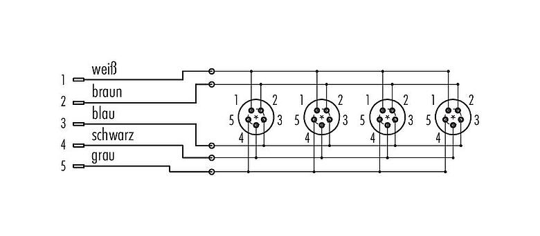 Belegungspläne Snap-In 4-fach-Verteiler, Polzahl: 5, ungeschirmt, steckbar, IP67