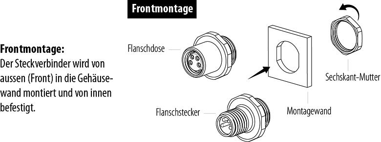 Montageausrichtung Bajonett Flanschdose, Polzahl: 8, ungeschirmt, löten, IP67, M13x1,0, Frontmontage