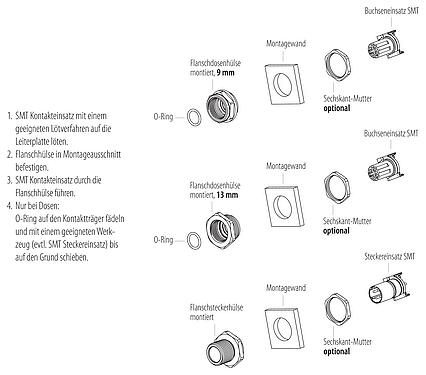 Montageanleitung M12 Flanschstecker, Polzahl: 4, schirmbar, SMT, IP67