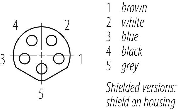 Arranjo de contato (Lado do plug-in) M8 Tomada de cabo, Contatos: 5, blindado, moldado no cabo, IP67/IP69K, M8x1,0, PUR, preto, 5 x 0,25 mm², 5 m