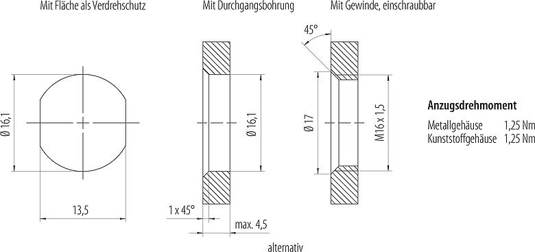 Montageanleitung / Montageausschnitt M12 Flanschdose, Polzahl: 5, ungeschirmt, Litzen, IP68, UL 2238, M16x1,5, Frontmontage