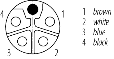 Disposizione dei contatti (lato connessione) M12 Connettore femmina a flangia, Numero poli: 4, non schermato, fili singoli, IP68, UL 2238, M16x1,5, Montaggio anteriore